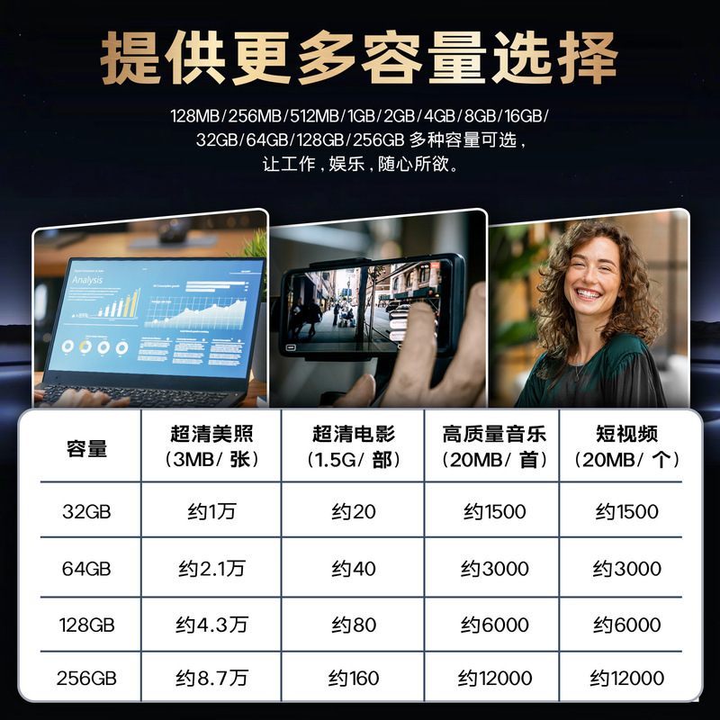 メーカー卸売 64G 車 U ディスク大容量 32g 車コンピュータ U ディスク拡張を拒否し、安定してブロックされません|undefined