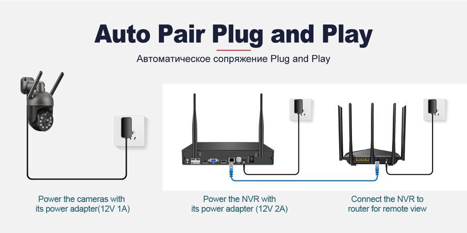 Kablosuz wifi PTZ CCTV Kamera Kiti kablosuz dome güvenlik kamera seti