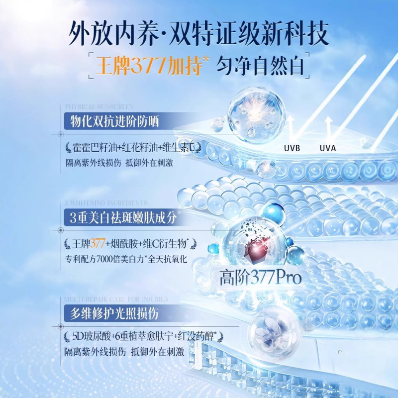 Ruyi 377 ホワイトニングハイパワー日焼け止めクリーム長期持続防水性と耐汗性オイルコントロールアイソレーション美白保湿保湿と美白|undefined