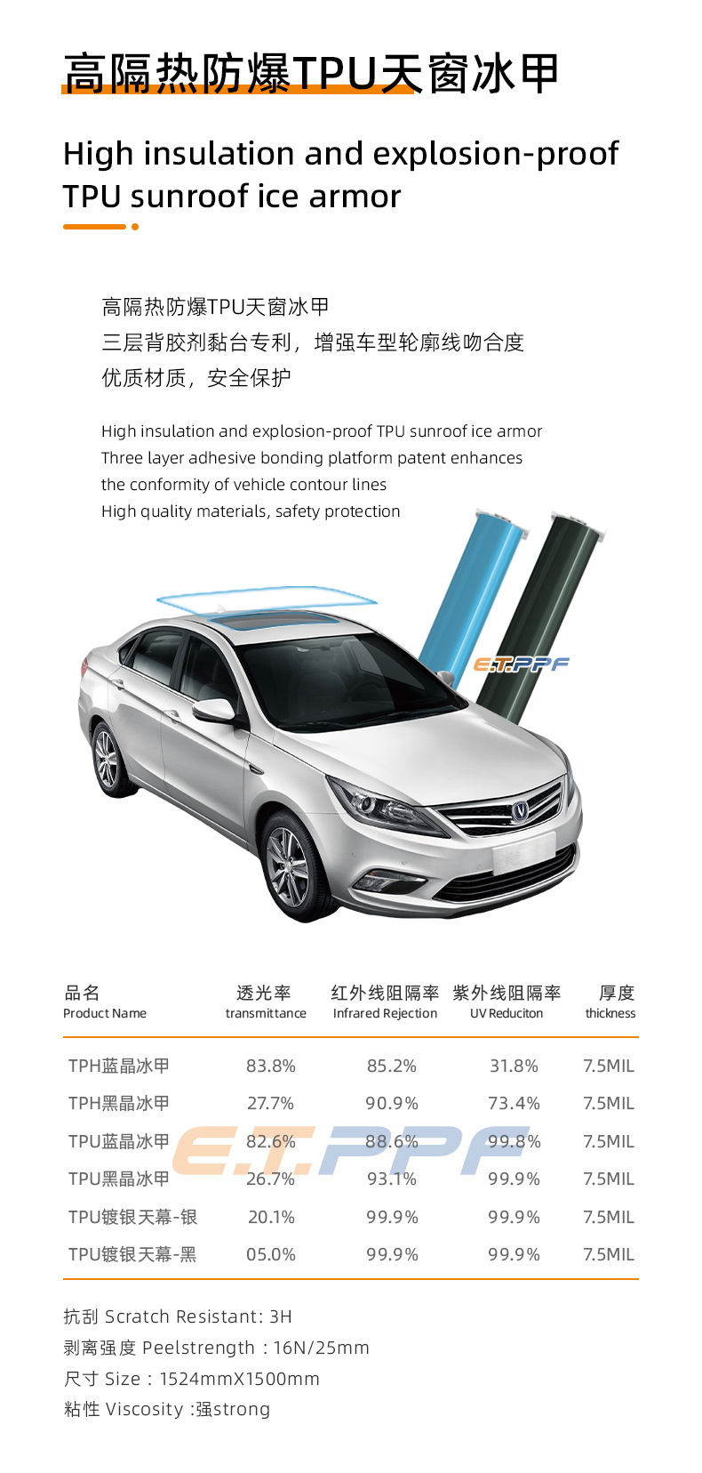 Car Sunroof Ice Armor Tpu High Insulation Silver-Plated Roof Safety Glass Film Panoramic Sunroof Canopy Tph Explosion-Proof Film