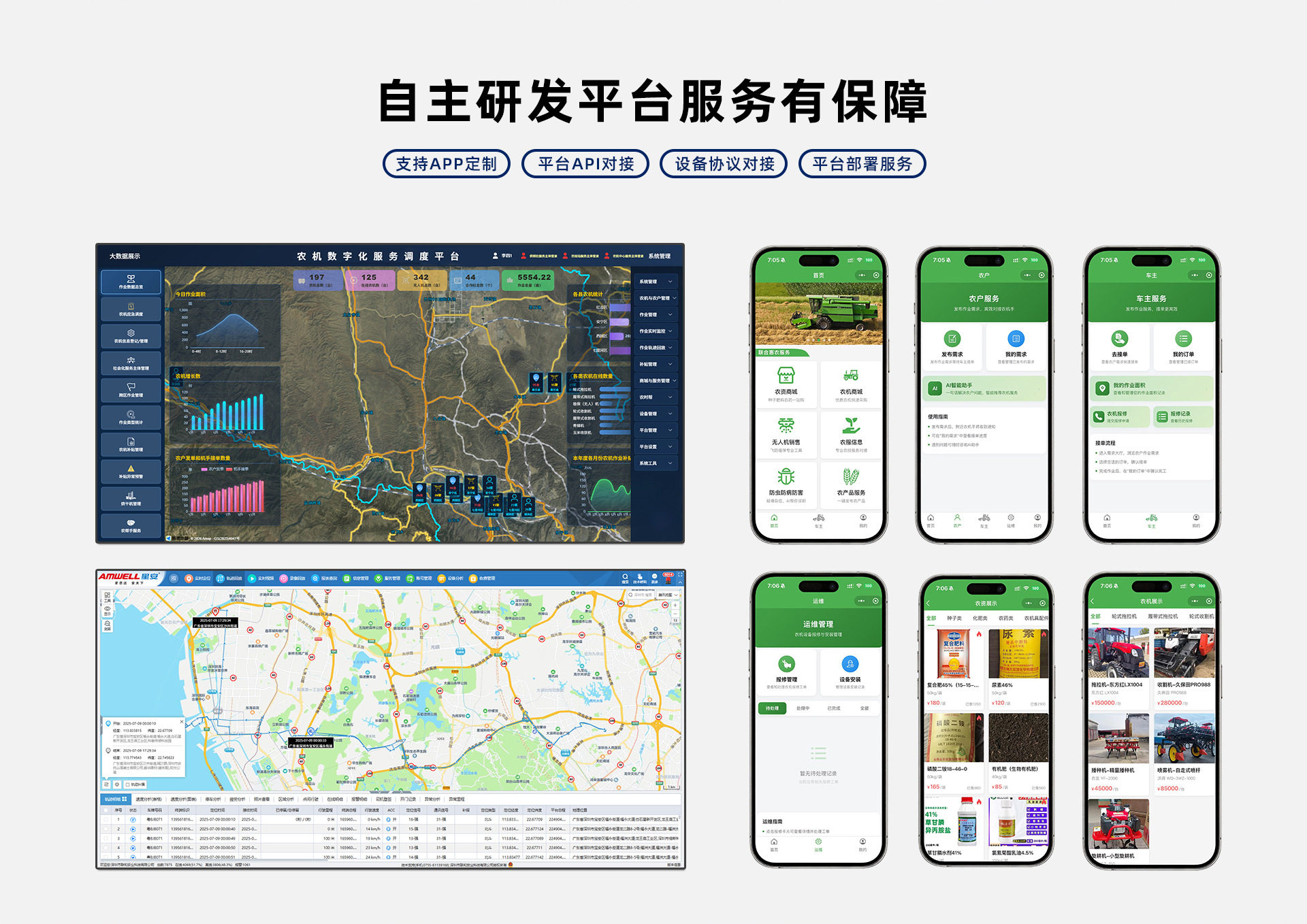 4G single-BDS satellite tracker, real-time vehicle tracking, precise model for fleet management, vehicle-mounted GPS for engineering use, factory