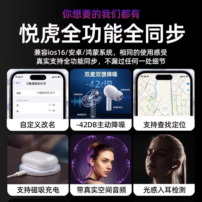 华强北无线蓝牙耳机适用于悦虎1571AM顶配1562AE五代苹果安卓通用|undefined