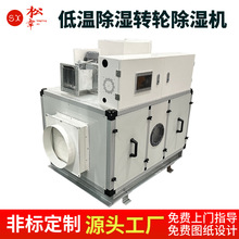 ��¶�c�͜�����D݆����C���I�m����ș�늳ص͝�h��20%���ƙC