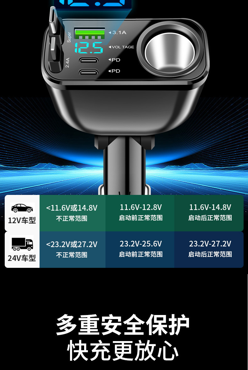 Car Super Fast Charging Mobile Phone Charger One Drag Cigarette Lighter Expansion Port Car Multi-Function Car Charging Conversion Plug