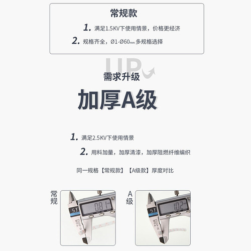 Insulating yellow wax coated wire and cable installation equipment, high temperature resistant glass fiber yellow wax tube protective pipe