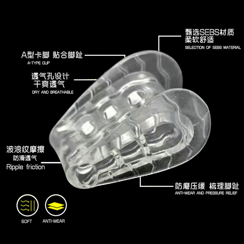 Toe divided toe, thumb overlap, overlapping separator Large bone crantern clip toe pad