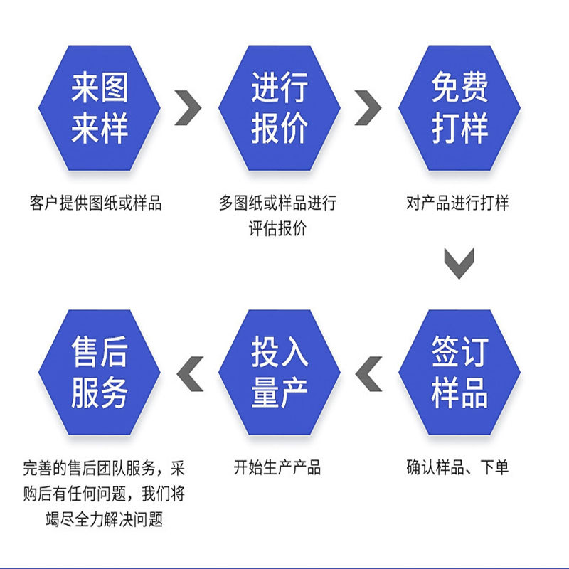 现货厂家黑色圆形eva脚垫硅胶防滑垫网格橡胶垫片海绵家具桌防护