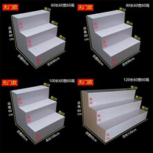 ̨AЍuΘƷչʾЬ^չʾ̨AʽrYƷ؛