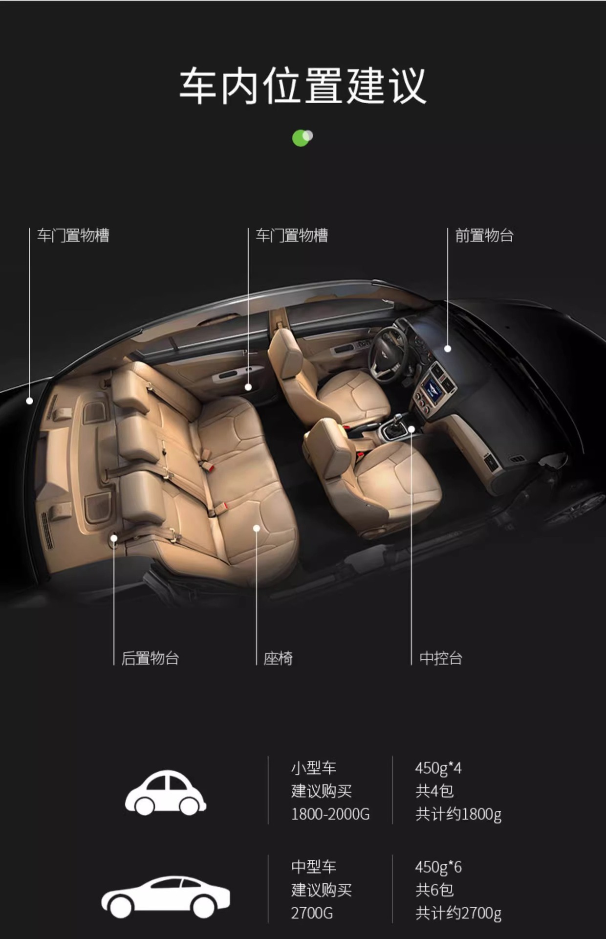 New car formaldehyde removal and odor elimination, special activated carbon for the car interior, bamboo charcoal bag for cars, car carbon bag for purifying and eliminating odors