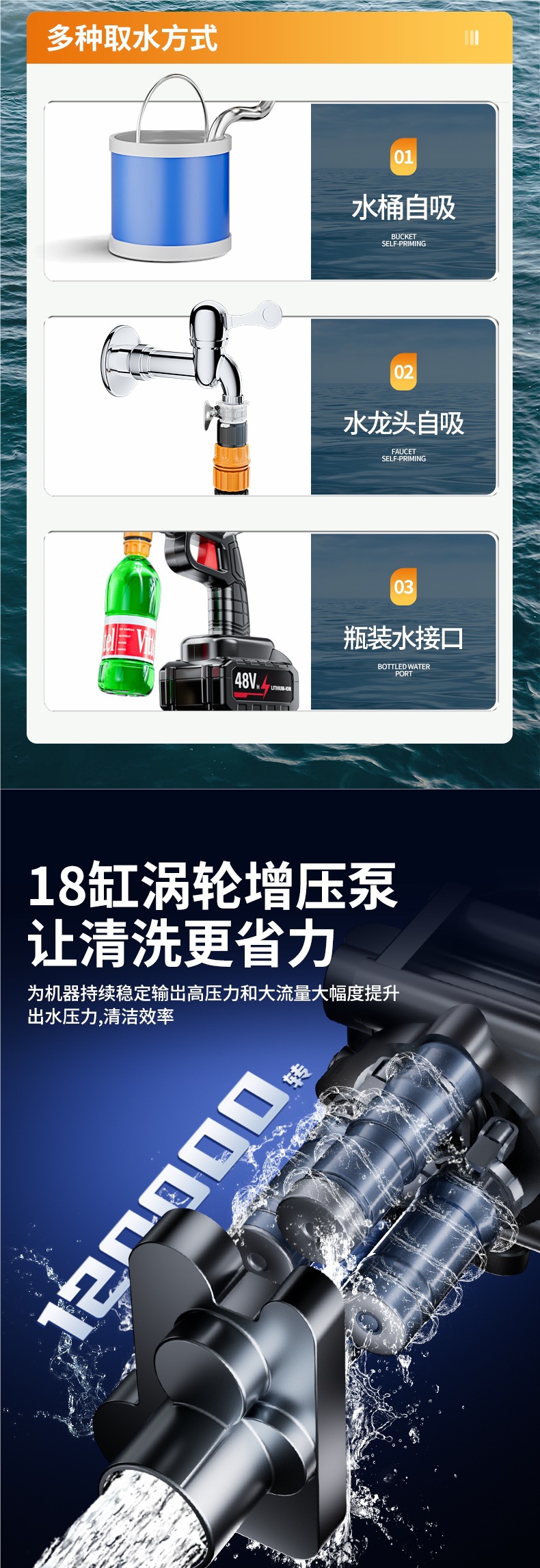 Cordless Car Washer High-Pressure Water Gun for Home Use Powerful Floor Cleaning New Model with Booster Electric Water Gun Lithium Battery Tool