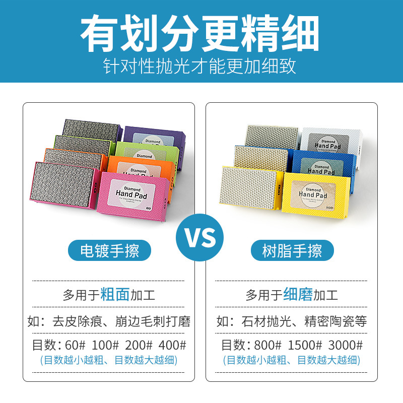 Azulejo de cerámica recorte artefacto roca placa ribete disco de pulido diamante trimmer vidrio diamante mano herramienta de limpieza