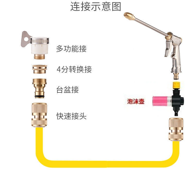 Metal car wash gun, high-pressure household car wash tool, powerful booster nozzle, large water volume for floor cleaning, multi-functional high-pressure washer