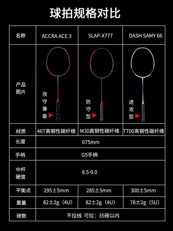 高端46T羽毛球拍t700高强度碳纤维单双拍耐打成人专业级羽毛球拍|undefined