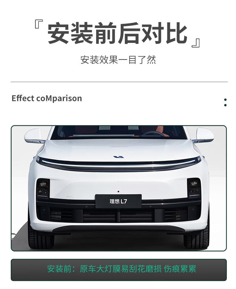 Suitable for ideal L8 blackened lamp film star ring lamp color change film TPU car headlight tail lamp photosensitive control modification L7/