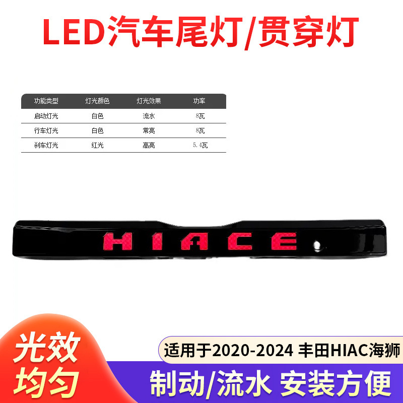 夜光条行李箱产品展示图