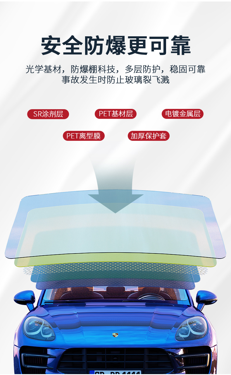 DuPont Purple Colorful Solar Film Bimetal Magnetron Reflective High Insulation Film Ghost Rose Imperial Green Film Wholesale