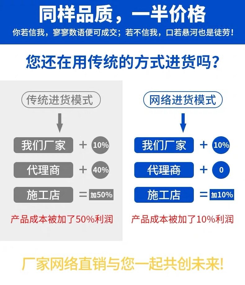 Factory Direct Sales of Full Rolls of Car Paint Protection Film, Invisible Car Wrap, Anti-Scratch Transparent Film, Full Car Rhino Skin Tpu