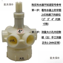 ��s��ABS�ϲ�ˮ��3��4ˮ���D�^2���ˮ����ˮ���ԄӇ��^ˮ��̫��