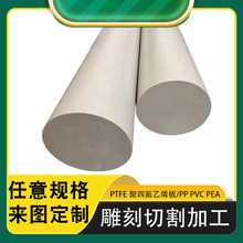 ���pps���o늈A�� �۱�����pps���ϼ��w��ĥPPS����ɫ�͸ߜ�PPS