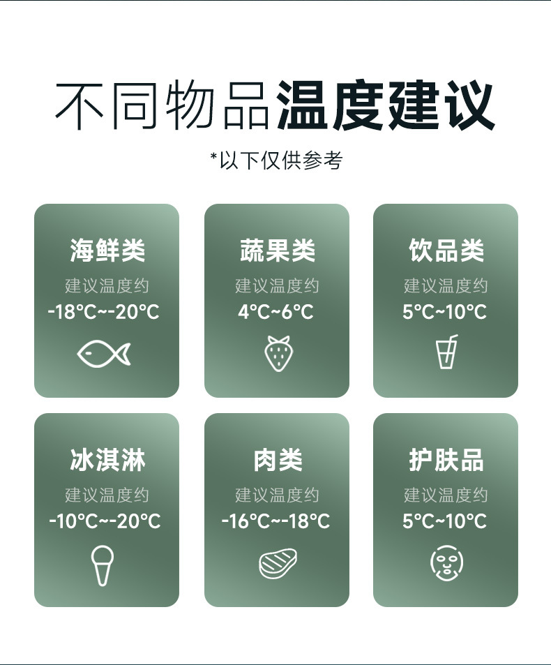 Ice Tiger Compressor Car Refrigerator Car Home Dual-use Refrigeration 12v24v Portable NLS35 Dormitory Small Refrigerator