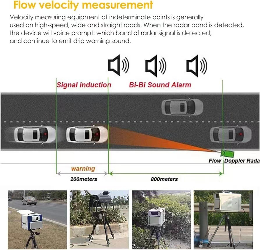 Cross-border Russian electronic dog mobile speed measuring dashcam 2-in-1 radar integrated device direct from manufacturer