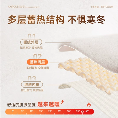 Armrest box pad – armrest box cushion wholesale winter