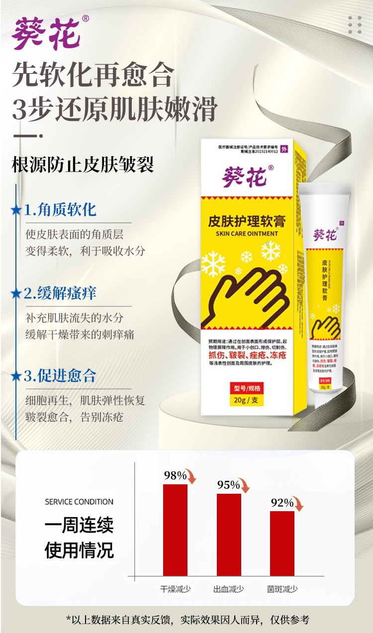 皮肤护理软膏详情2_09