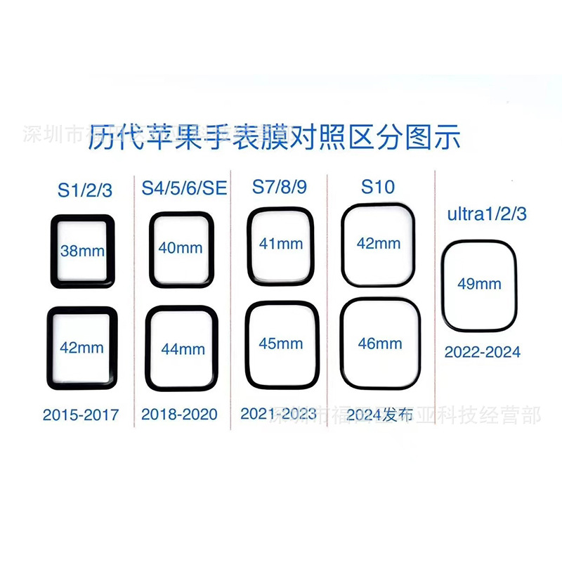 Aplicable iwatch 10 generación Apple Watch Film iwatch es el artefacto de posicionamiento s9 ultra 49mm de curva en caliente de pantalla completa