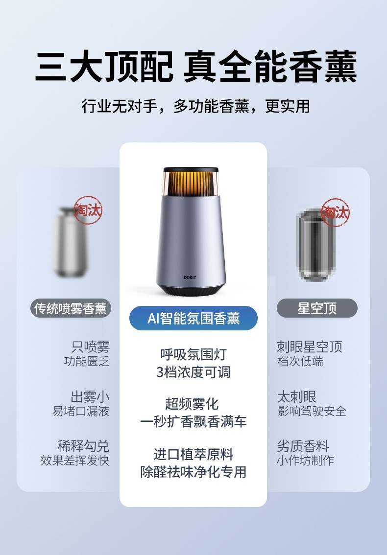 Dokiy New Car-Mounted Smart Aromatherapy Machine, Automatic Fragrance Spray, Car Gift, Long-Lasting Deodorizing Perfume