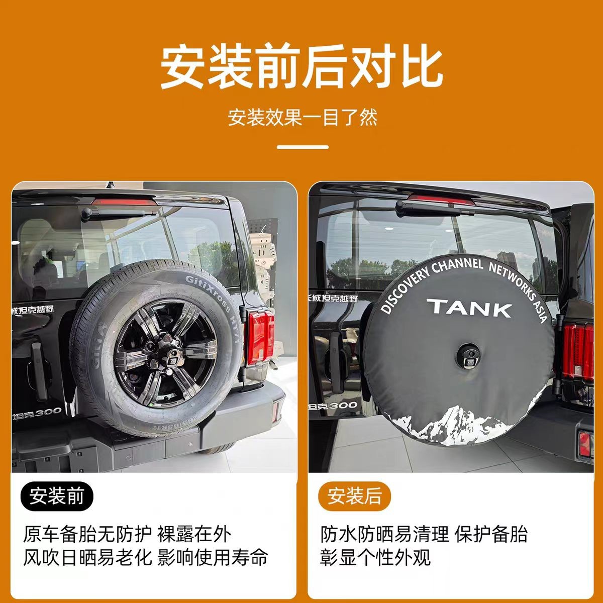 Suitable for 25 Models of Tank 300 Spare Tire Covers, Leather Spare Tire Covers, Pvc Anti-Scratch and Anti-Dirt Covers, Spare Tire Covers