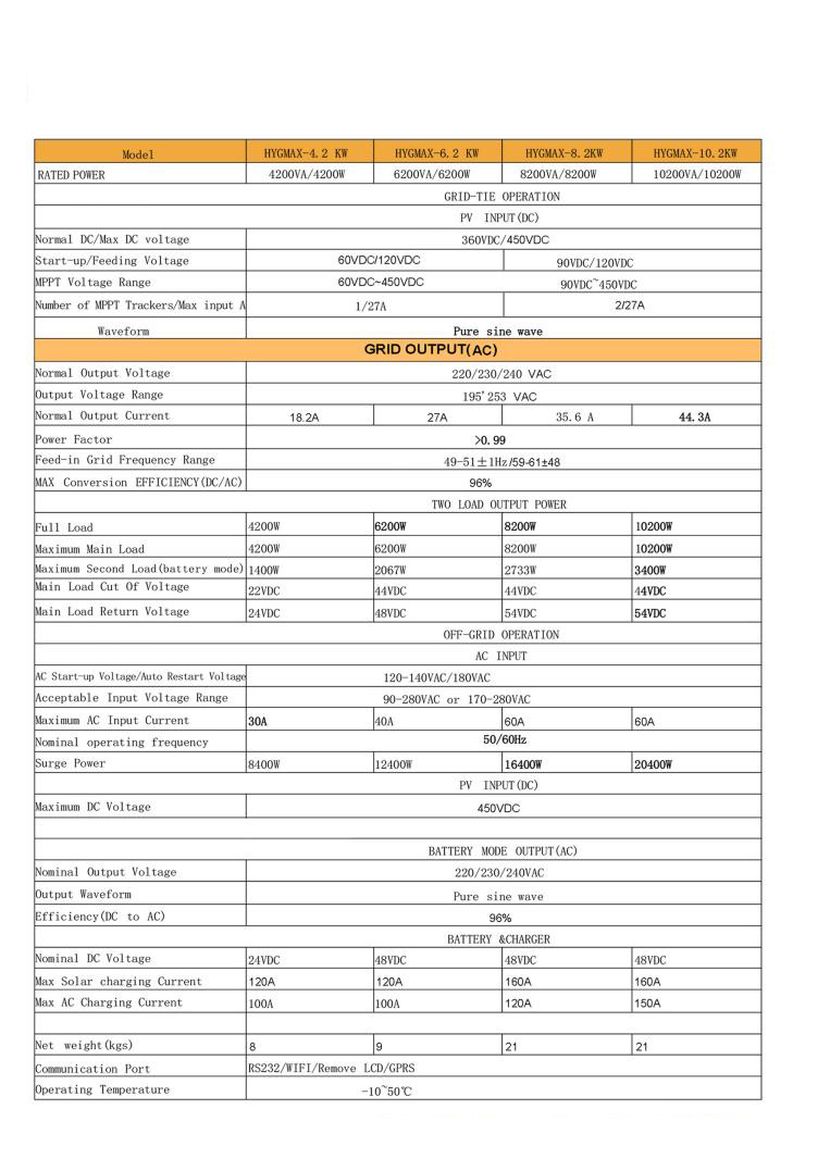 O1CN018KOqyW1Pb0s2SeGiL_!!2207617581858-0-cib.jpg?__r__=1723528629250