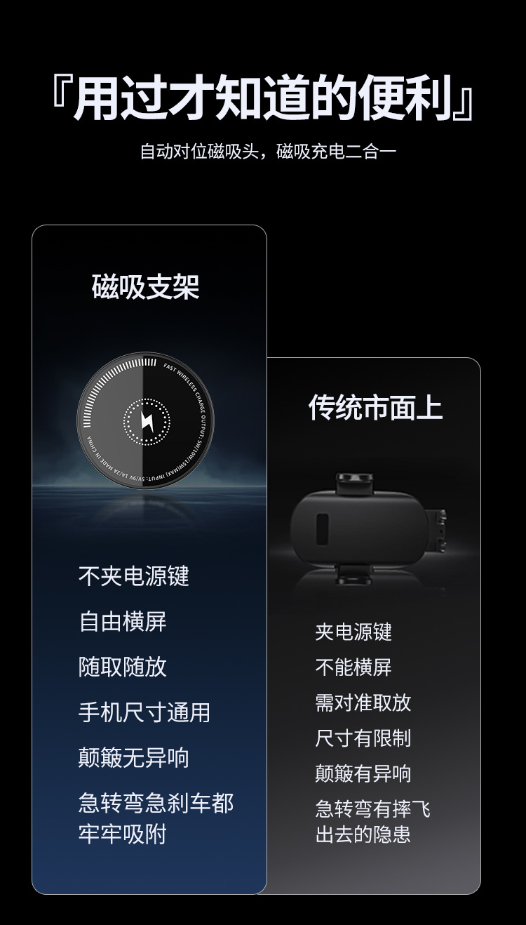 Amazon Car Phone Holder, Car Cup Holder, Strong Magnetic Suction, Wireless Charging Cup Holder, Water Cup Holder, Navigation Holder Wholesale