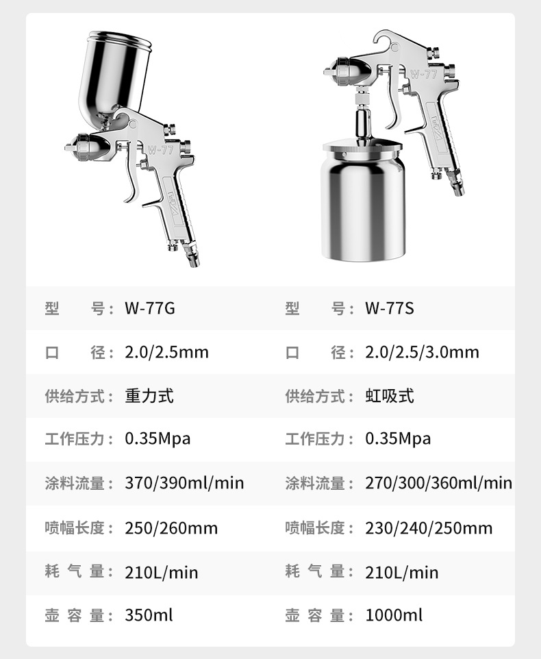 综合喷漆枪详情页_25.jpg