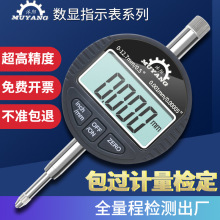 ���l��Ӕ��@�ٷֱ픵�@ǧ�ֱ�ǧ��ָʾ���߾�����Ӝy�����߶�Ӌ