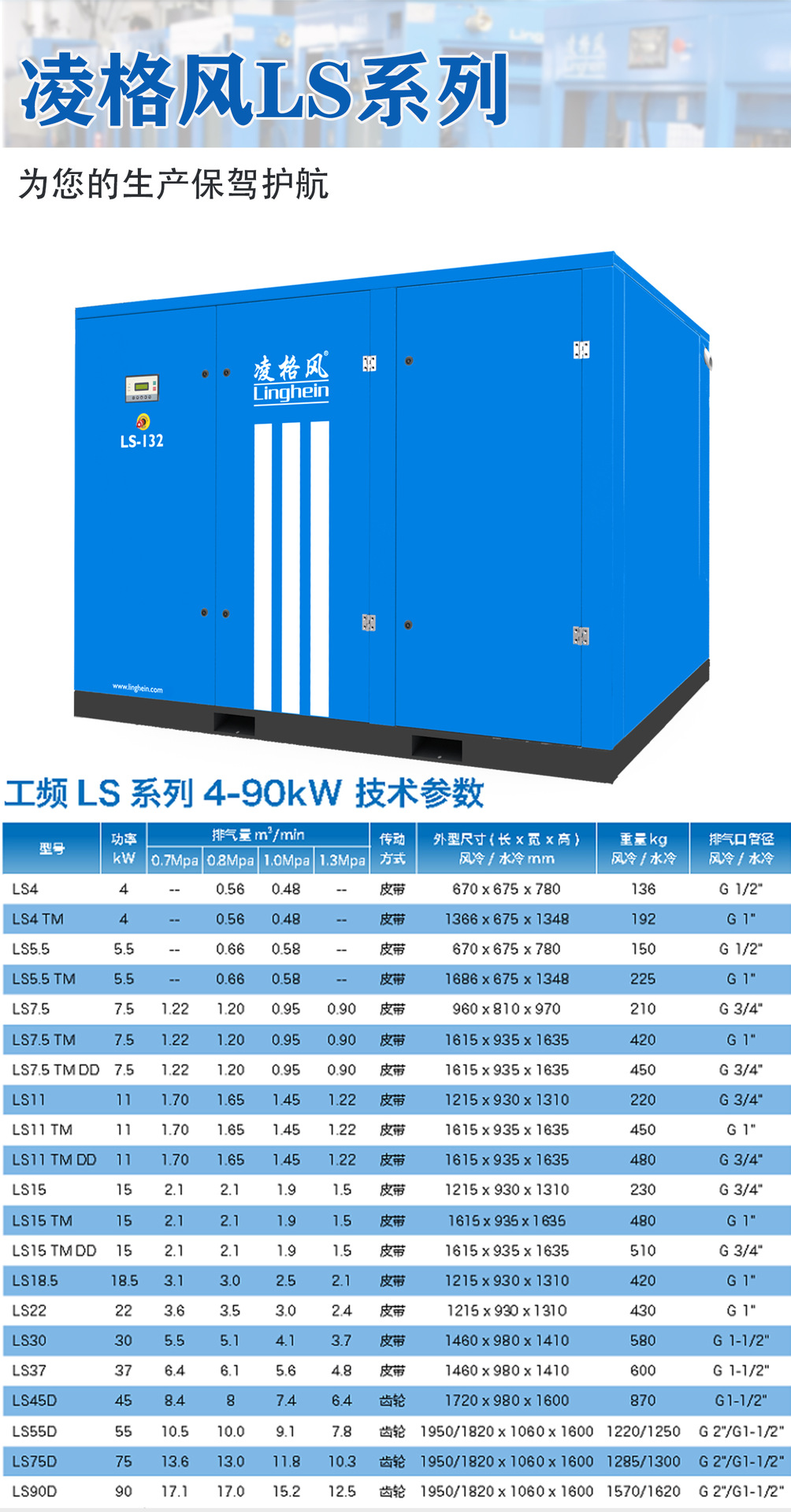 Lingge Feng LS15 15KW 380v Industrial Screw Air Compressor in stock