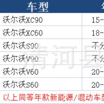 Suitable for new S90 Air conditioning filter