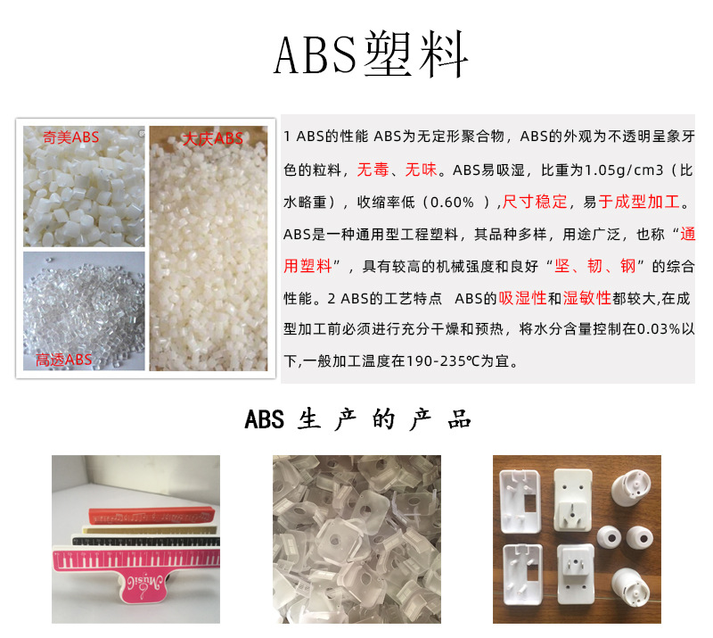 ABS塑料