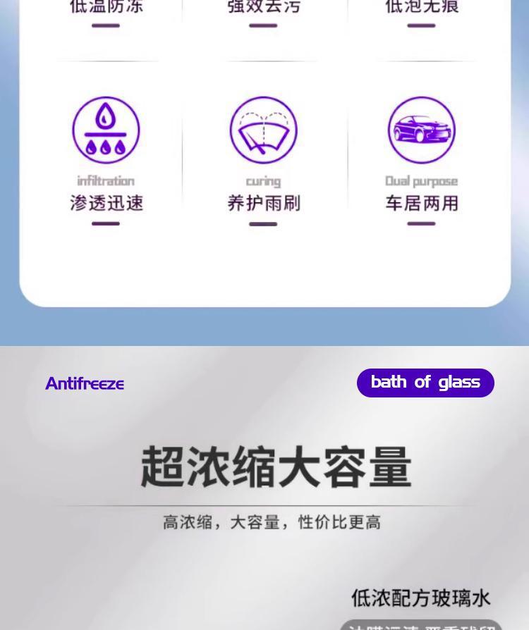 Oil film remover, insect repellent car glass cleaner, summer rainproof cleaning and maintenance, winter antifreeze wiper fluid, suitable for all seasons