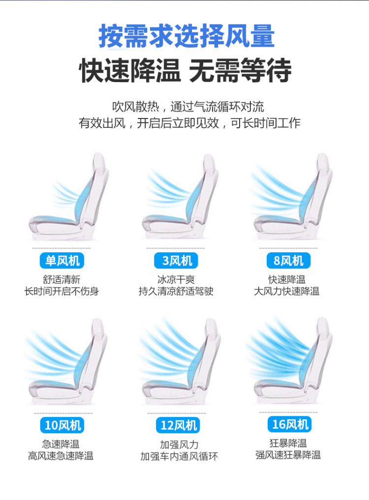 Summer car 12V ventilation cushion 16 fan refrigeration seat cushion 24V truck cold air ventilation cooling cushion cross-border