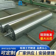 �S�ҹ������P���ˮ݁ӡȾ�Cеͨˮ݁��sͲ��ˮͲˮѭ�h��s݁