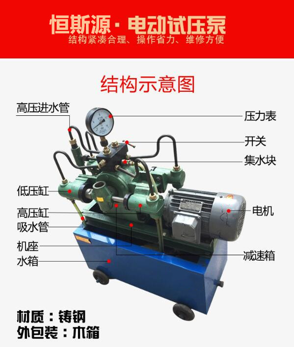 电动试压泵2DSY400