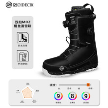 NOIDERCRKΰ廬ѩѥMOZp䓽zK̻ѩЬIѩb