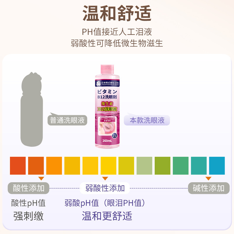 卸売り日本ビタミンb 12洗眼液携帯使い捨て眼部霧化液学生洗眼液|undefined