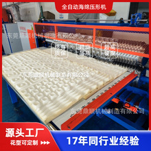 ���|���d�����C PU�ݾd���ΙC �����w�SӲ�|�� �o�z�އ��z��