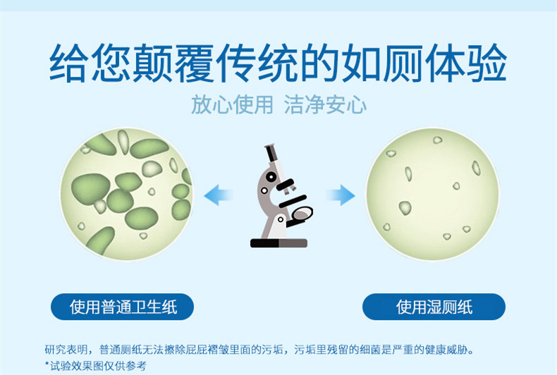 湿厕纸3.jpg
