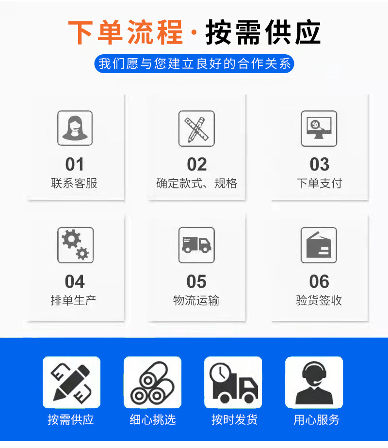 详情6