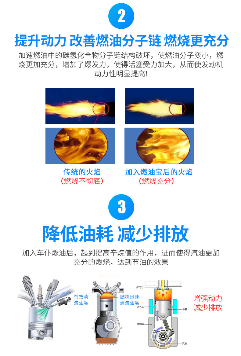 Suitable for Chaopu Fuel Treasure Gasoline Additive Three-Way Catalytic Carbon Deposit Removal Engine Cleaner Official Flagship