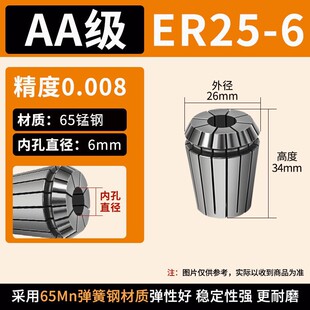 UP��8&mu;m65�i�ER25-6ER����Ͳ�A�߾����ɔ��؊A�^��̙C�����