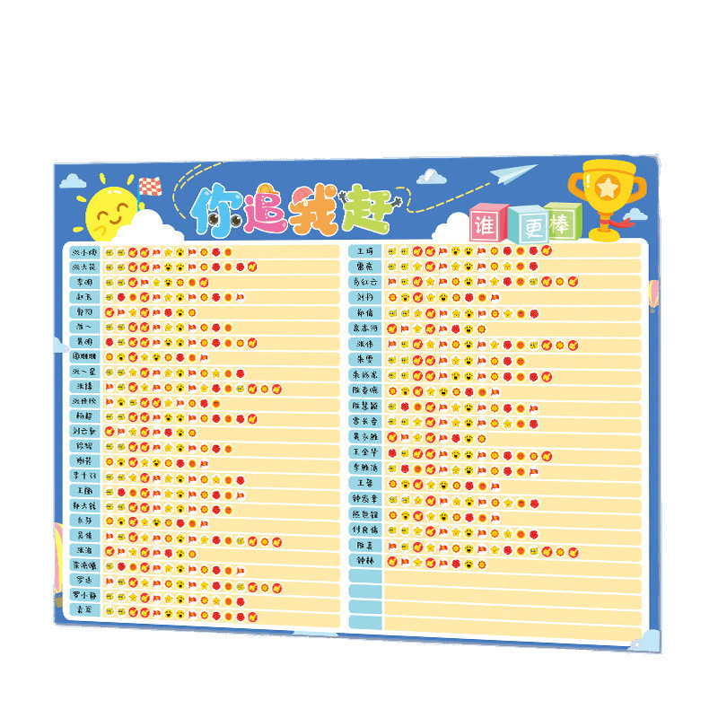 Escuela primaria, me persigues, tabla de puntos, jardín de infantes, lista de premios de cártamo, decoración del aula.