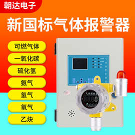 工业级燃气探测器有毒气体甲烷天然气检测仪固定式可燃气体报警器